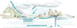 Illustration for article titled How Much Rain Would End the Drought?